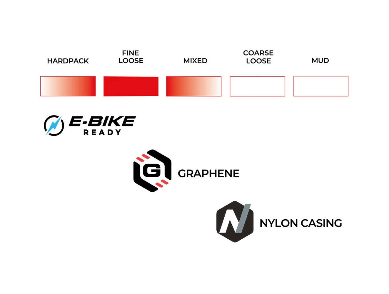 Mezcal XC Trail Vittoria MTB mixto | SexiBikes Almuñécar